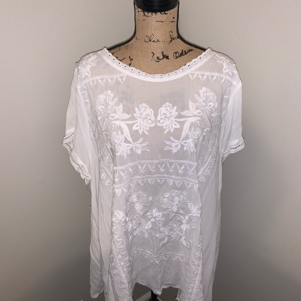 Gently Used Torrid Blouse